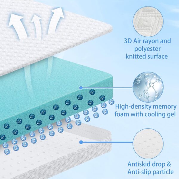 4D Breathable California King Size Gel Memory Foam Mattress Topper 3 Inch, Cooling Ventilated Mattress Pad for Back Pain Pressure Relief, Soft Bed Topper with Removable Cover - 图片 7
