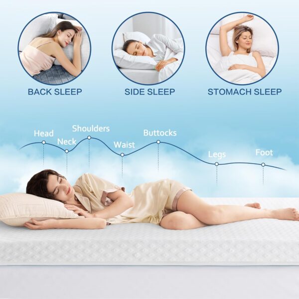 4D Breathable California King Size Gel Memory Foam Mattress Topper 3 Inch, Cooling Ventilated Mattress Pad for Back Pain Pressure Relief, Soft Bed Topper with Removable Cover - 图片 4