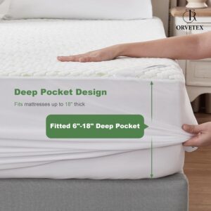 Nylon Cool Waterproof Fitted Sheet