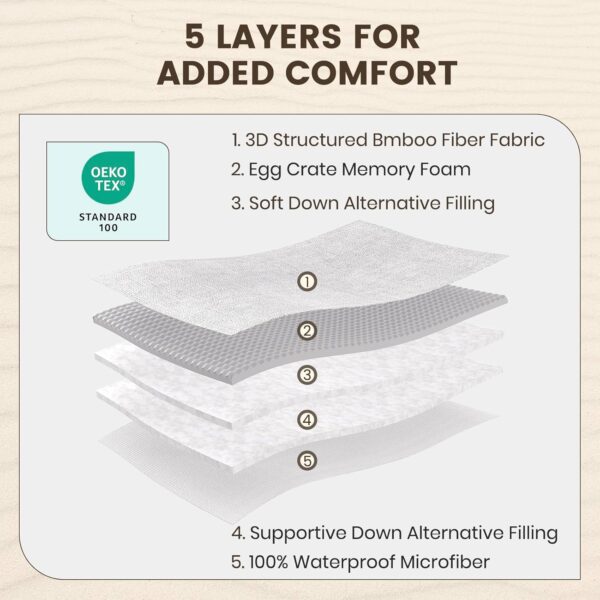 Waterproof memory foam mattress pad - 图片 3