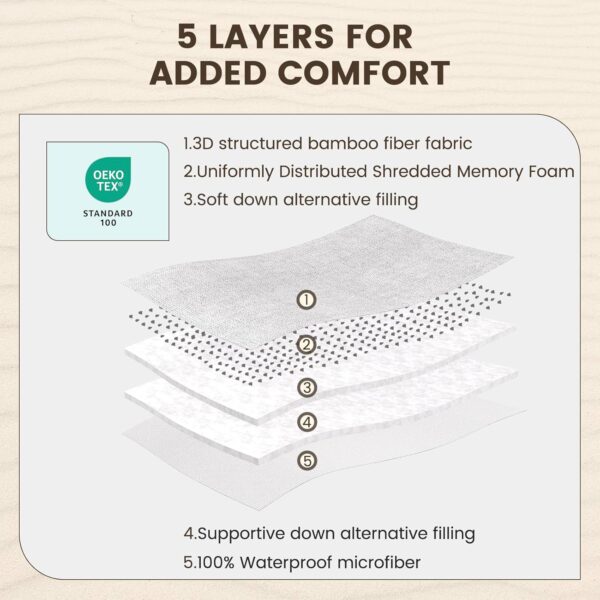 Waterproof memory foam mattress pad - 图片 5
