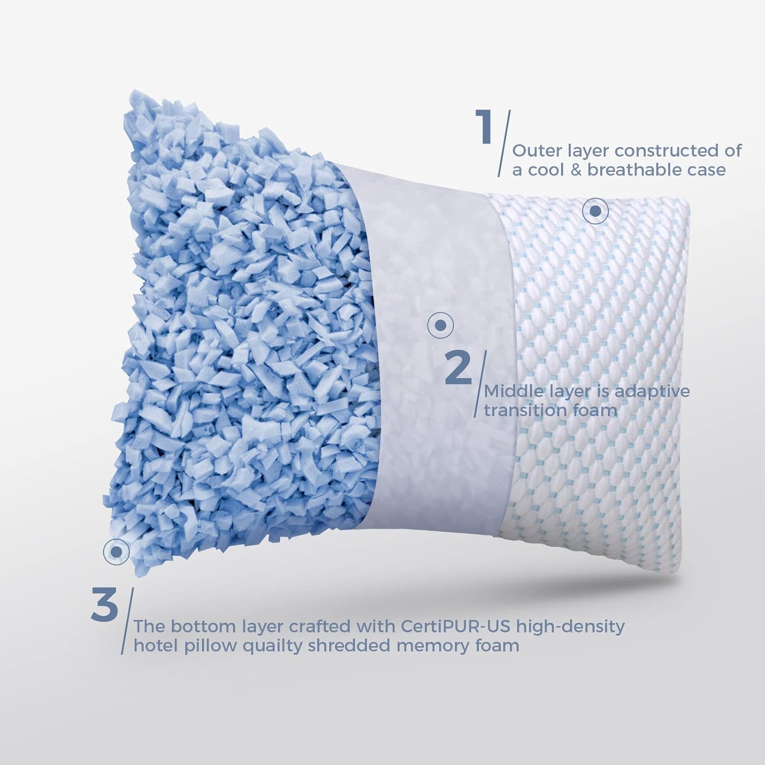 Orvetex Modern Cooling Gel Shattering Memory Foam Hypoallergenic Solid Neck Pillow Memory Cotton Pillow - Image 3