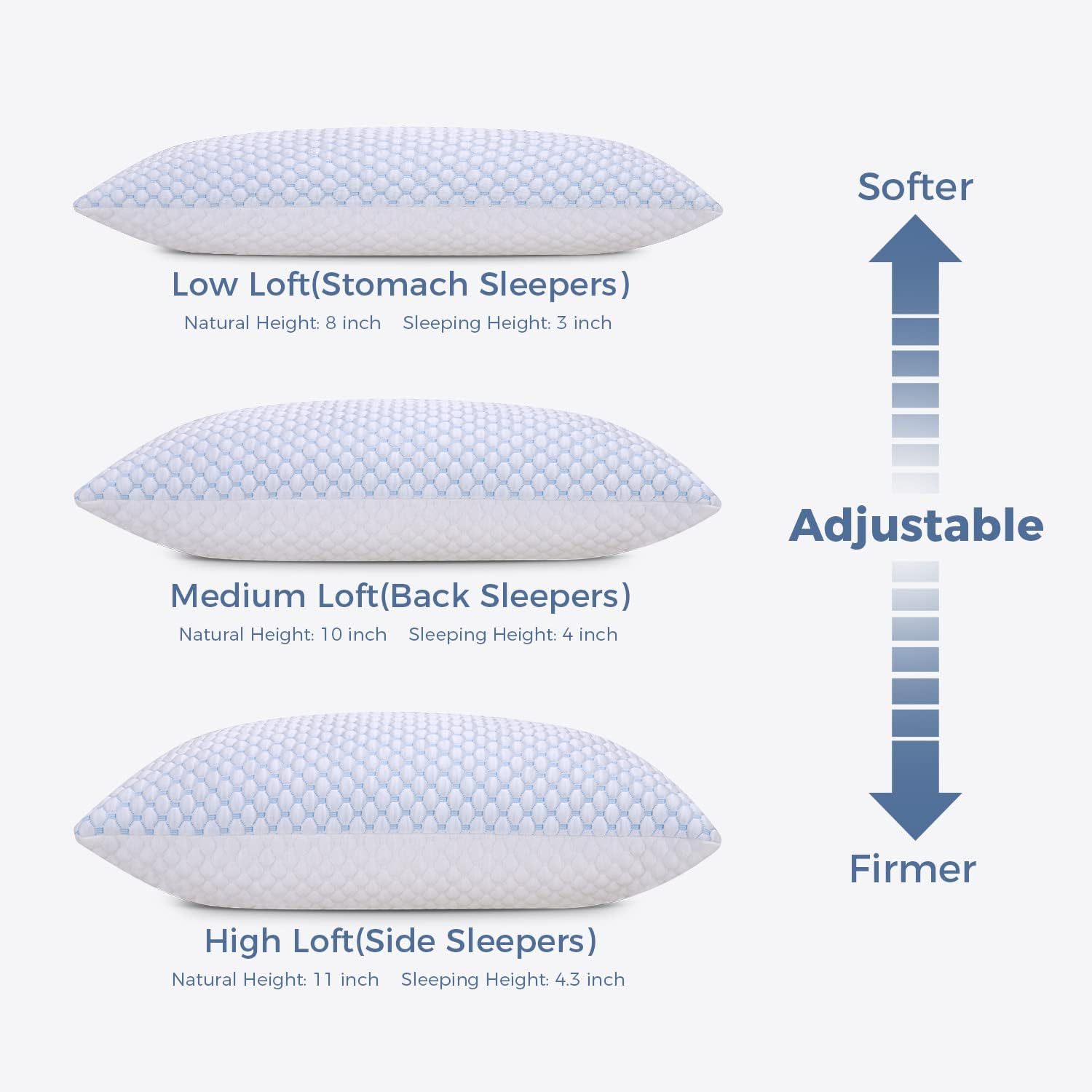 Orvetex Modern Cooling Gel Shattering Memory Foam Hypoallergenic Solid Neck Pillow Memory Cotton Pillow - Image 4